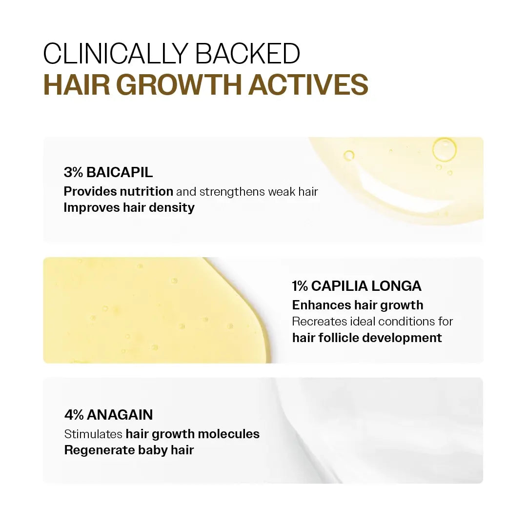 Hair Growth Serum (30 ml | Pack of 2) & Scalp Massager Hair Growth Combo