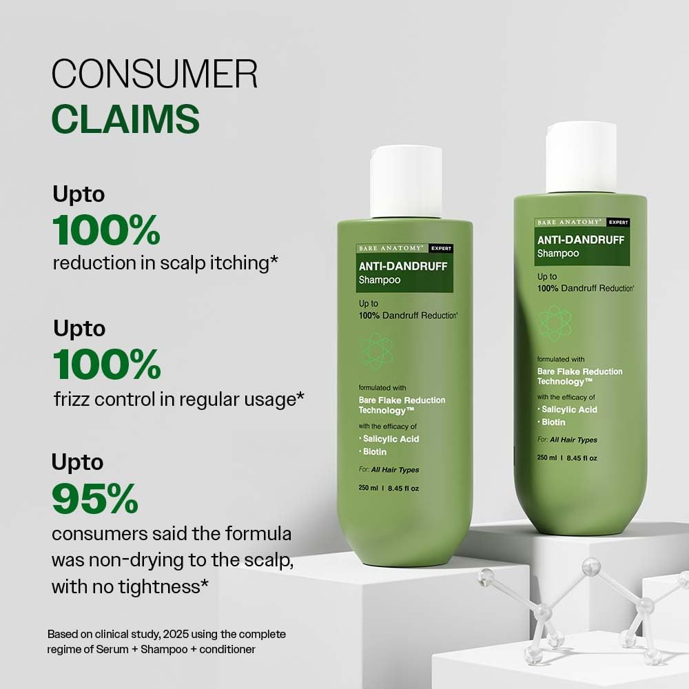 Anti Dandruff Shampoo with Salicylic Acid, Piroctone Olamine & Biotin - 250ml Pack-3