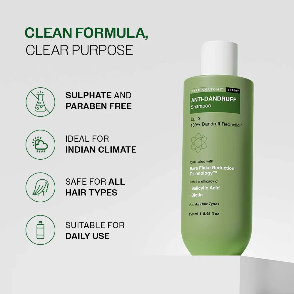 Anti-Dandruff Shampoo (250ml ) &amp; Dandruff Control Spray (200 ml) Combo