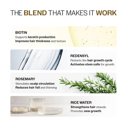 Hair Growth Serum (30 ml | Pack of 2) &amp; Scalp Massager Hair Growth Combo