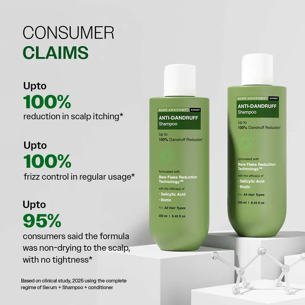 Anti-Dandruff Shampoo (250ml ) &amp; Dandruff Control Spray (200 ml) Combo
