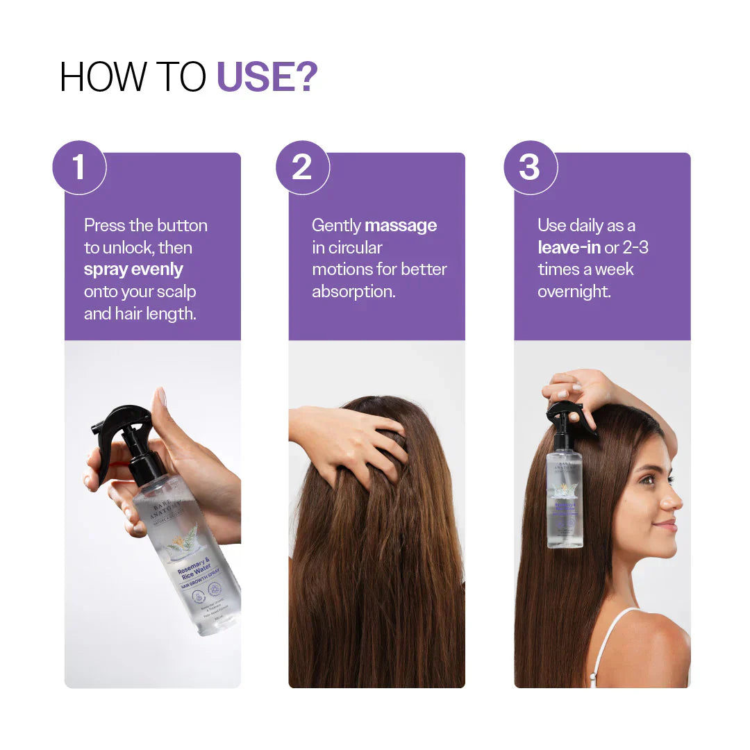 Anti-Dandruff Shampoo (250ml ) &amp; Dandruff Control Spray (200 ml) Combo