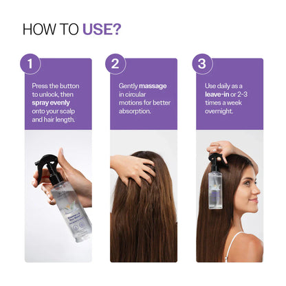 Anti-Dandruff Shampoo (250ml ) &amp; Dandruff Control Spray (200 ml) Combo