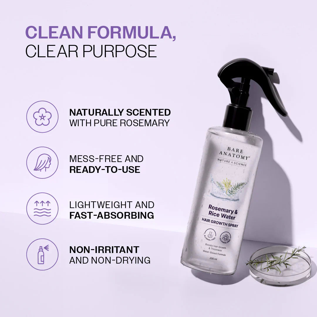 Anti-Dandruff Shampoo (250ml ) &amp; Dandruff Control Spray (200 ml) Combo